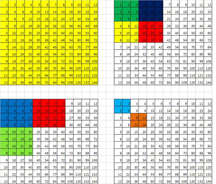 Name:  examples table grid squares.jpg
Views: 2334
Size:  111.7 KB