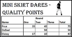 Click image for larger version

Name:	MSD - quality points of round two.jpg
Views:	846
Size:	28.5 KB
ID:	4553